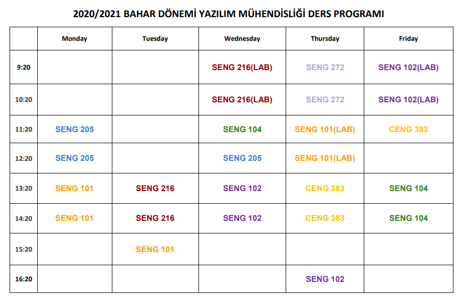 2020/2021  Bahar Dönemi  Yazılım Mühendisliği Ders Programı