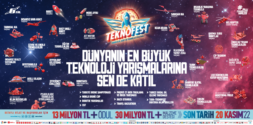 TEKNOFEST 2023 TEKNOLOJİ YARIŞMALARI İÇİN BAŞVURULAR BAŞLADI!